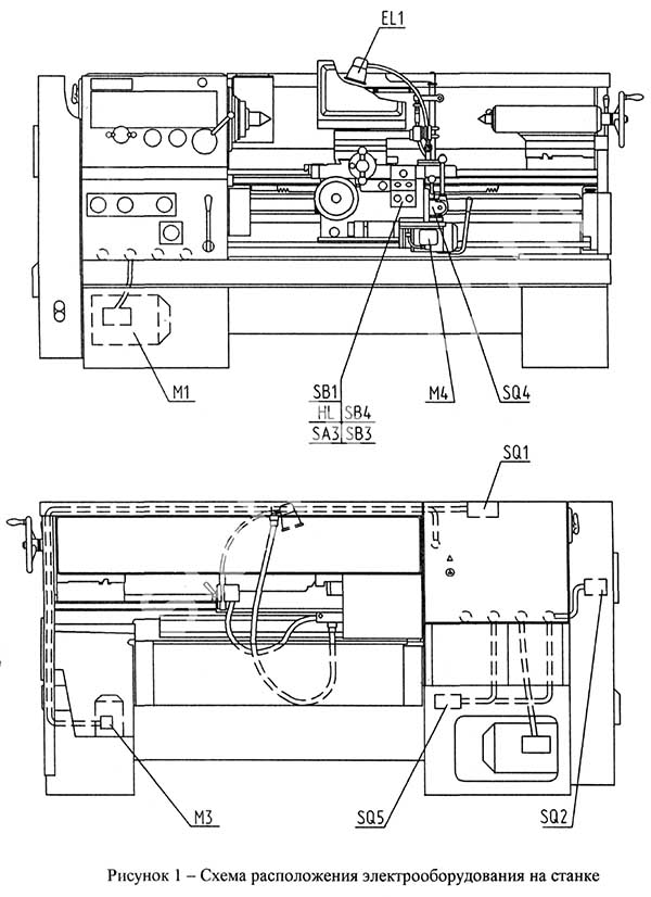 Схема розташування електрообладнання на токарно-гвинторізному верстаті ГС526